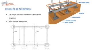 Les plans de fondations:
• On coupe horizontalement au-dessus des
longrines
• Sens de vue vers le bas
 