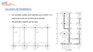 Les plans de fondations:
• Les semelles isolées sont repérées par la lettre « S »
majuscule suivie du numéro de la semelle
• Peuvent être repérés par les axes
 