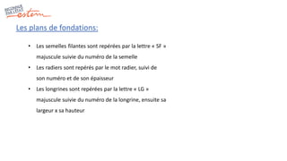 Les plans de fondations:
• Les semelles filantes sont repérées par la lettre « SF »
majuscule suivie du numéro de la semelle
• Les radiers sont repérés par le mot radier, suivi de
son numéro et de son épaisseur
• Les longrines sont repérées par la lettre « LG »
majuscule suivie du numéro de la longrine, ensuite sa
largeur x sa hauteur
 
