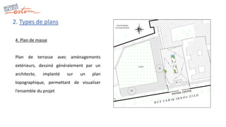 2. Types de plans
4. Plan de masse
Plan de terrasse avec aménagements
extérieurs, dessiné généralement par un
architecte, implanté sur un plan
topographique, permettant de visualiser
l’ensemble du projet
 