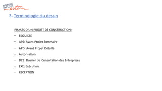 PHASES D’UN PROJET DE CONSTRUCTION:
• ESQUISSE
• APS: Avant Projet Sommaire
• APD: Avant Projet Détaillé
• Autorisation
• DCE: Dossier de Consultation des Entreprises
• EXE: Exécution
• RECEPTION
3. Terminologie du dessin
 