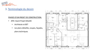 PHASES D’UN PROJET DE CONSTRUCTION:
• APD: Avant Projet Détaillé
• Architecte et BET
• Les plans détaillés, coupes, façades,
plans techniques
3. Terminologie du dessin
 