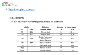 3. Terminologie du dessin
ECHELLE DU PLAN:
• Le plan ne peu être représenté grandeur réelle sur une feuille!
 