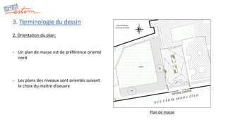 2. Orientation du plan:
- Un plan de masse est de préférence orienté
nord
- Les plans des niveaux sont orientés suivant
le choix du maitre d’oeuvre
3. Terminologie du dessin
Plan de masse
 