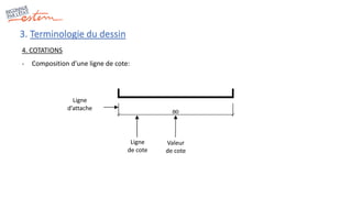 3. Terminologie du dessin
4. COTATIONS
- Composition d’une ligne de cote:
Ligne
d’attache
Ligne
de cote
Valeur
de cote
 