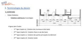 3. Terminologie du dessin
4. COTATIONS
- Cotes linéaires:
- Cotations extérieures: A privilégier.
4 lignes dans l’ordre:
- 1ère ligne (repère a) : Cotation des trumeaux et des baies
- 2ème ligne (repère b) : Cotation d’axe en axe des baies
- 3ème ligne (repère c) : Cotation des parties principales du bâtiment
- 4ème ligne (repère d) : Cotation totale
 
