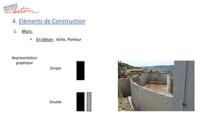 4. Eléments de Construction
1. Murs:
• En béton : Voile, Porteur
Représentation
graphique
Simple
Double
 