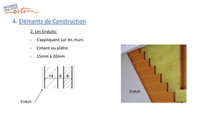 4. Eléments de Construction
2. Les Enduits:
- S’appliquent sur les murs
- Ciment ou plâtre
- 15mm à 20mm
Enduit
Enduit
 