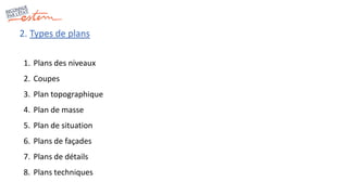 2. Types de plans
1. Plans des niveaux
2. Coupes
3. Plan topographique
4. Plan de masse
5. Plan de situation
6. Plans de façades
7. Plans de détails
8. Plans techniques
 