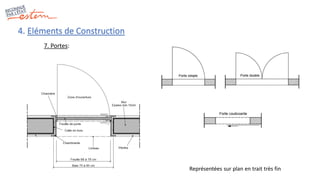 4. Eléments de Construction
7. Portes:
Représentées sur plan en trait très fin
 