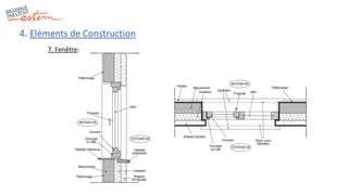 4. Eléments de Construction
7. Fenêtre:
 