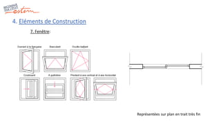 4. Eléments de Construction
7. Fenêtre:
Représentées sur plan en trait très fin
 