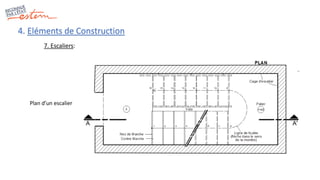 4. Eléments de Construction
7. Escaliers:
Plan d’un escalier
 