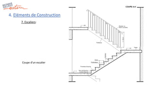 4. Eléments de Construction
7. Escaliers:
Coupe d’un escalier
 