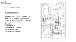 2. Types de plans
1. Plans des niveaux:
Représentation d’un niveau du
bâtiment en coupant horizontalement
l’étage à une hauteur de 1m du sol
avec une vue vers le bas
Exemples:
Plan de sous sol
Plan de Rez de Chaussée
Plan du nième étage
Plan de toiture terrasse
 