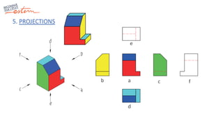 5. PROJECTIONS
e
b a c f
d
 