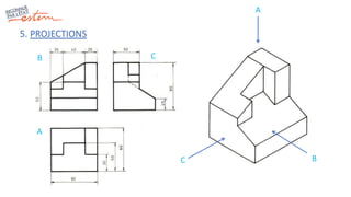 5. PROJECTIONS
A
B
C
A
B C
 