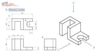 5. PROJECTIONS
A
B
C
A
B
C
 