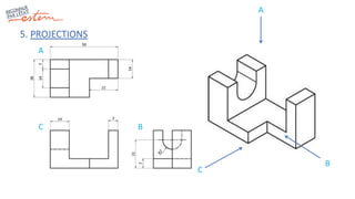 5. PROJECTIONS
A
B
C
A
B
C
 