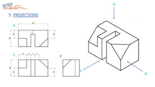 5. PROJECTIONS
A
B
C
A
B
C
 