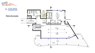 6. COUPES
Plans de coupe:
 