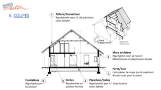 6. COUPES Toiture/Couverture
Représentée avec +/- de précisions
selon échelle
Murs extérieur
Représenté selon sa nature:
Béton/cloison simple/cloison double
Porte/baie
Faire passer la coupe par le maximum
d’ouvertures pour les coter
Planchers/Dalles
Représentée avec +/- de précisions
selon échelle
Portes
Représentée en
position fermée
Fondations
Représentation
facultative
 