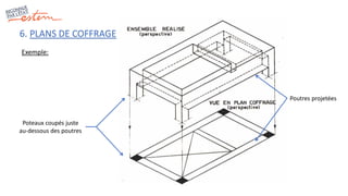 6. PLANS DE COFFRAGE
Exemple:
Poteaux coupés juste
au-dessous des poutres
Poutres projetées
 