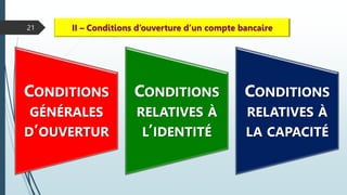 21 II – Conditions d’ouverture d’un compte bancaire
CONDITIONS
GÉNÉRALES
D’OUVERTUR
CONDITIONS
RELATIVES À
L’IDENTITÉ
CONDITIONS
RELATIVES À
LA CAPACITÉ
 