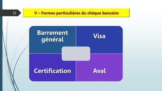 33 V – Formes particulières du chèque bancaire
Barrement
général
Visa
Certification Aval
 