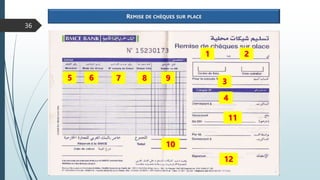 36
REMISE DE CHÈQUES SUR PLACE
1
3
2
4
6
5 8
7
10
9
11
12
 
