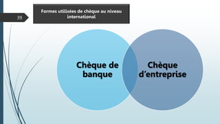 39
Chèque de
banque
Chèque
d’entreprise
Formes utilisées de chèque au niveau
international
 