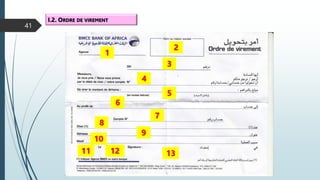 41
I.2. ORDRE DE VIREMENT
1
2
3
4
5
6
7
8
9
10
12
11 13
 