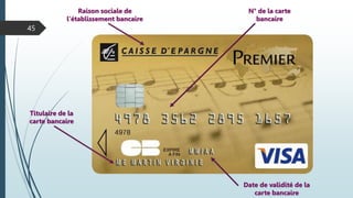 45
Titulaire de la
carte bancaire
Raison sociale de
l’établissement bancaire
N° de la carte
bancaire
Date de validité de la
carte bancaire
 