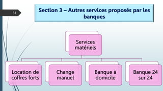 51
Section 3 – Autres services proposés par les
banques
Services
matériels
Location de
coffres forts
Change
manuel
Banque à
domicile
Banque 24
sur 24
 