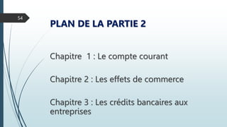 PLAN DE LA PARTIE 2
Chapitre 1 : Le compte courant
Chapitre 2 : Les effets de commerce
Chapitre 3 : Les crédits bancaires aux
entreprises
54
 