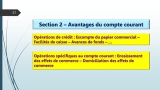 57
Section 2 – Avantages du compte courant
Opérations de crédit : Escompte du papier commercial –
Facilités de caisse – Avances de fonds – …
Opérations spécifiques au compte courant : Encaissement
des effets de commerce – Domiciliation des effets de
commerce
 