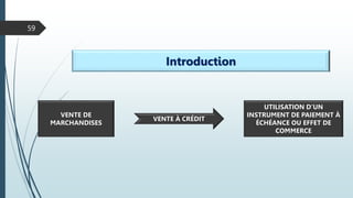 59
Introduction
VENTE DE
MARCHANDISES
UTILISATION D’UN
INSTRUMENT DE PAIEMENT À
ÉCHÉANCE OU EFFET DE
COMMERCE
VENTE À CRÉDIT
 