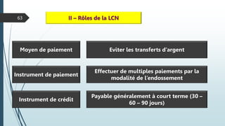63 II – Rôles de la LCN
Eviter les transferts d’argent
Moyen de paiement
Effectuer de multiples paiements par la
modalité de l’endossement
Instrument de paiement
Payable généralement à court terme (30 –
60 – 90 jours)
Instrument de crédit
 