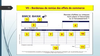 71 VII – Bordereau de remise des effets de commerce
12
8
7
6
5
4
3
2
1
10
9
11
 