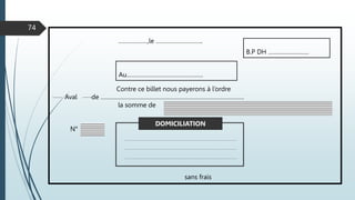 74
………………,le ………………………..
Contre ce billet nous payerons à l’ordre
Aval de …………………………………………………………………………….
la somme de
N°
sans frais
B.P DH …………………….
Au………………………………….…….
DOMICILIATION
 
