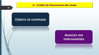 89
II – Crédits de financement des stocks
CRÉDITS DE CAMPAGNE
AVANCES SUR
MARCHANDISES
 