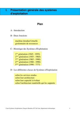 I. Présentation générale des systèmes
d'exploitation
Plan
A ­ Introduction
B ­ Deux fonctions
machine étendue/virtuelle
gestionnaire de ressources
C ­ Historique des Systèmes d'Exploitation
1ère
génération (1945 ­ 1955)
2ème
génération (1955 ­ 1965)
3ème
génération (1965 ­ 1980)
4ème
génération (1980 ­ 1990)
5ème
génération (1990 ­ ????)
D ­ Les différentes classes de Systèmes d'Exploitation
selon les services rendus
selon leur architecture
selon leur capacité à évoluer
selon l'architecture matérielle qui les supporte
Cours Systèmes d'exploitation, François Bourdon, IUT de Caen, département informatique. 4
 