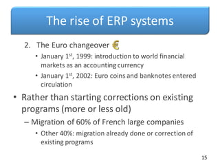 The rise of ERP systems
2. The Euro changeover
• January 1st, 1999: introduction to world financial
markets as an accounting currency
• January 1st, 2002: Euro coins and banknotes entered
circulation
• Rather than starting corrections on existing
programs (more or less old)
– Migration of 60% of French large companies
• Other 40%: migration already done or correction of
existing programs
15
 