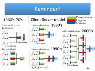 Reminder?
22
2-tier architecture
Rich/Thin clients
Fat clients
Mainframe
1-tier architecture
Centralized
n-tier architecture
Decentralized 3-tier architecture
Presentation tier
Logic tier
Data tier
Thin clients
Thin clients
1960’s-70’s Client-Server model
1980’s
1990’s
2000’s
 