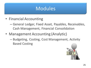 Modules
• Financial Accounting
– General Ledger, Fixed Asset, Payables, Receivables,
Cash Management, Financial Consolidation
• Management Accounting (Analytic)
– Budgeting, Costing, Cost Management, Activity
Based Costing
25
 