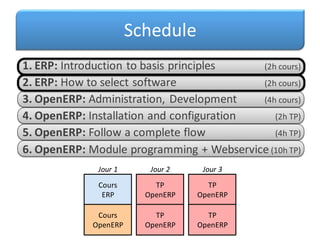 Schedule
1. ERP: Introduction to basis principles
2. ERP: How to select software
3. OpenERP: Administration, Development
4. OpenERP: Installation and configuration
5. OpenERP: Follow a complete flow
6. OpenERP: Module programming + Webservice
(2h cours)
(2h cours)
(4h cours)
(2h TP)
(4h TP)
(10h TP)
Cours
ERP
TP
OpenERP
TP
OpenERP
TP
OpenERP
TP
OpenERP
Jour 1 Jour 2 Jour 3
Cours
OpenERP
 