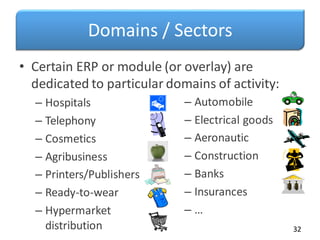 • Certain ERP or module (or overlay) are
dedicated to particular domains of activity:
– Hospitals
– Telephony
– Cosmetics
– Agribusiness
– Printers/Publishers
– Ready-to-wear
– Hypermarket
distribution
Domains / Sectors
32
– Automobile
– Electrical goods
– Aeronautic
– Construction
– Banks
– Insurances
– …
 