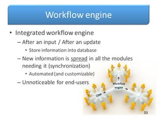 Workflow engine
• Integrated workflow engine
– After an input / After an update
• Store information into database
– New information is spread in all the modules
needing it (synchronization)
• Automated(and customizable)
– Unnoticeable for end-users
33
Workflow
engine
 
