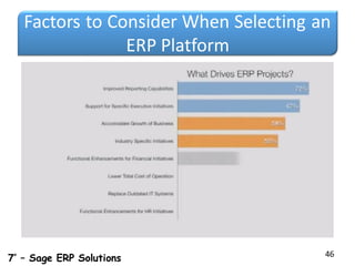 Factors to Consider When Selecting an
ERP Platform
46
7’ – Sage ERP Solutions
 