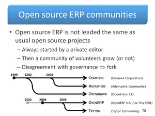 Open source ERP communities
• Open source ERP is not leaded the same as
usual open source projects
– Always started by a private editor
– Then a community of volunteers grow (or not)
– Disagreement with governance fork
70
ADEMPIERE (Adempiere Community)
COMPIERE (Consona Corporation)
TRYTON (Tryton Community)
OPENERP (OpenERP S.A. / ex Tiny SPRL)
OPENBRAVO (Openbravo S.L)
2006
1999
2002 2008
2004
2002
 